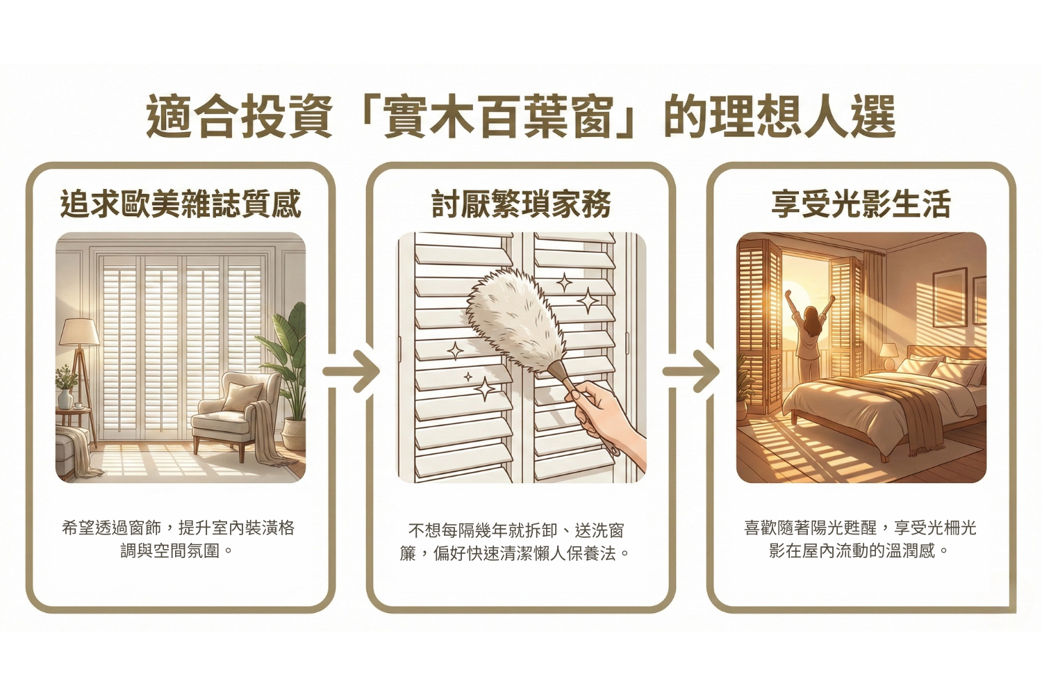 我家適合實木百葉窗嗎-百葉窗實用嗎