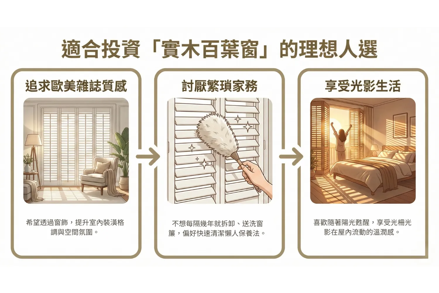 我家適合實木百葉窗嗎-百葉窗實用嗎