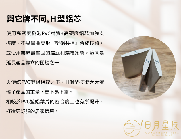 日月星辰獨家H鋼型技術，塑鋁百葉窗耐用度再升級