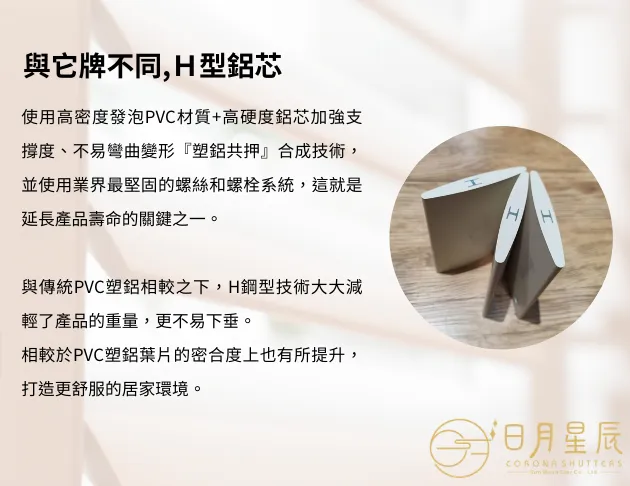 日月星辰獨家H鋼型技術,塑鋁百葉窗耐用度再升級