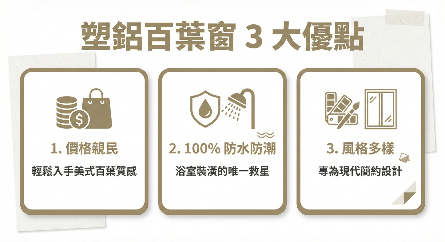 塑鋁百葉窗3大優點-裝潢高CP值首選