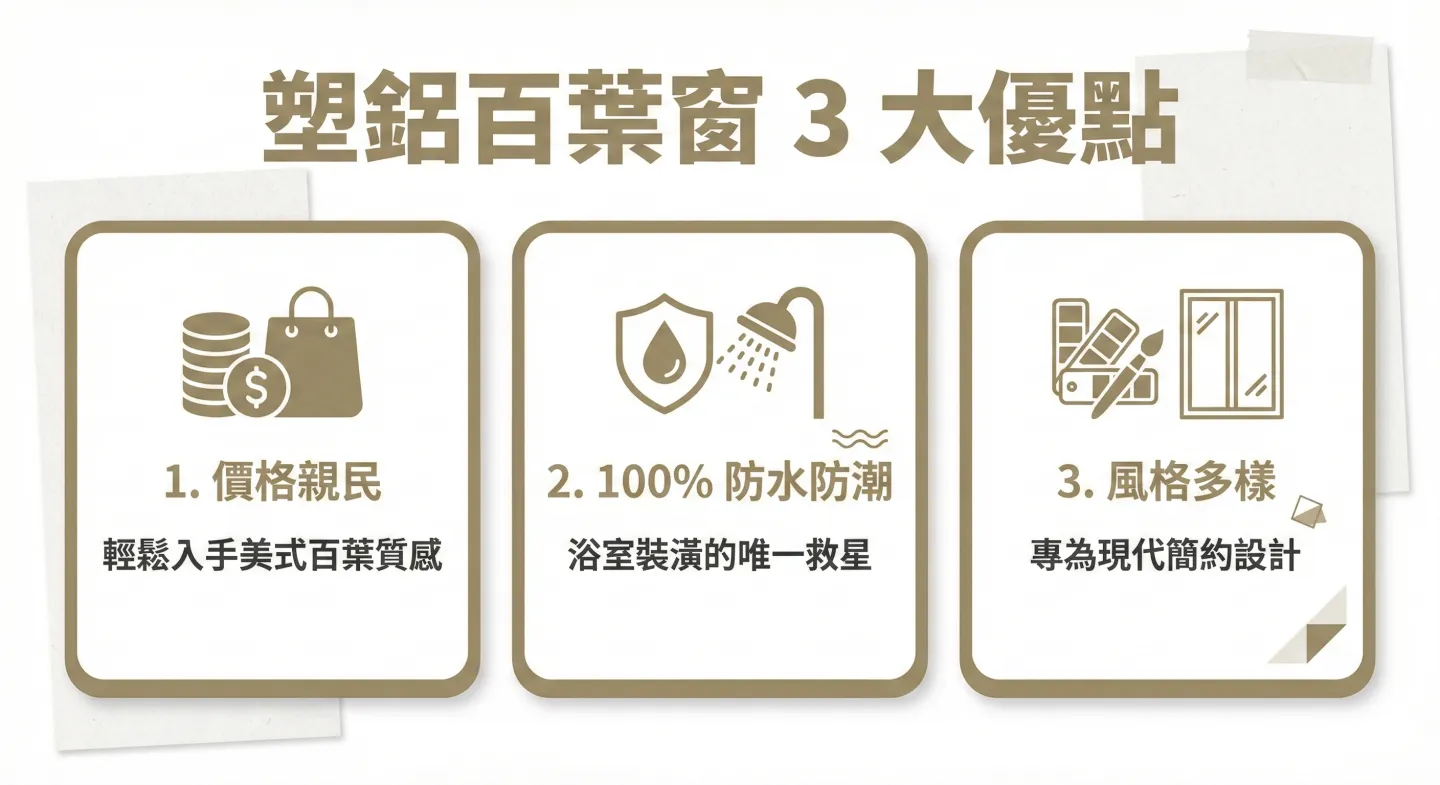 塑鋁百葉窗3大優點-裝潢高CP值首選